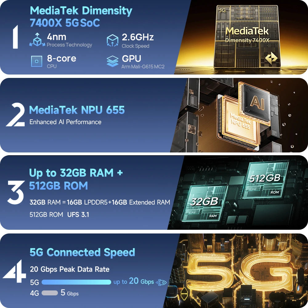 Ulefone Armor 34 Plus Rugged 5G AI Smartphone 64MP Camera