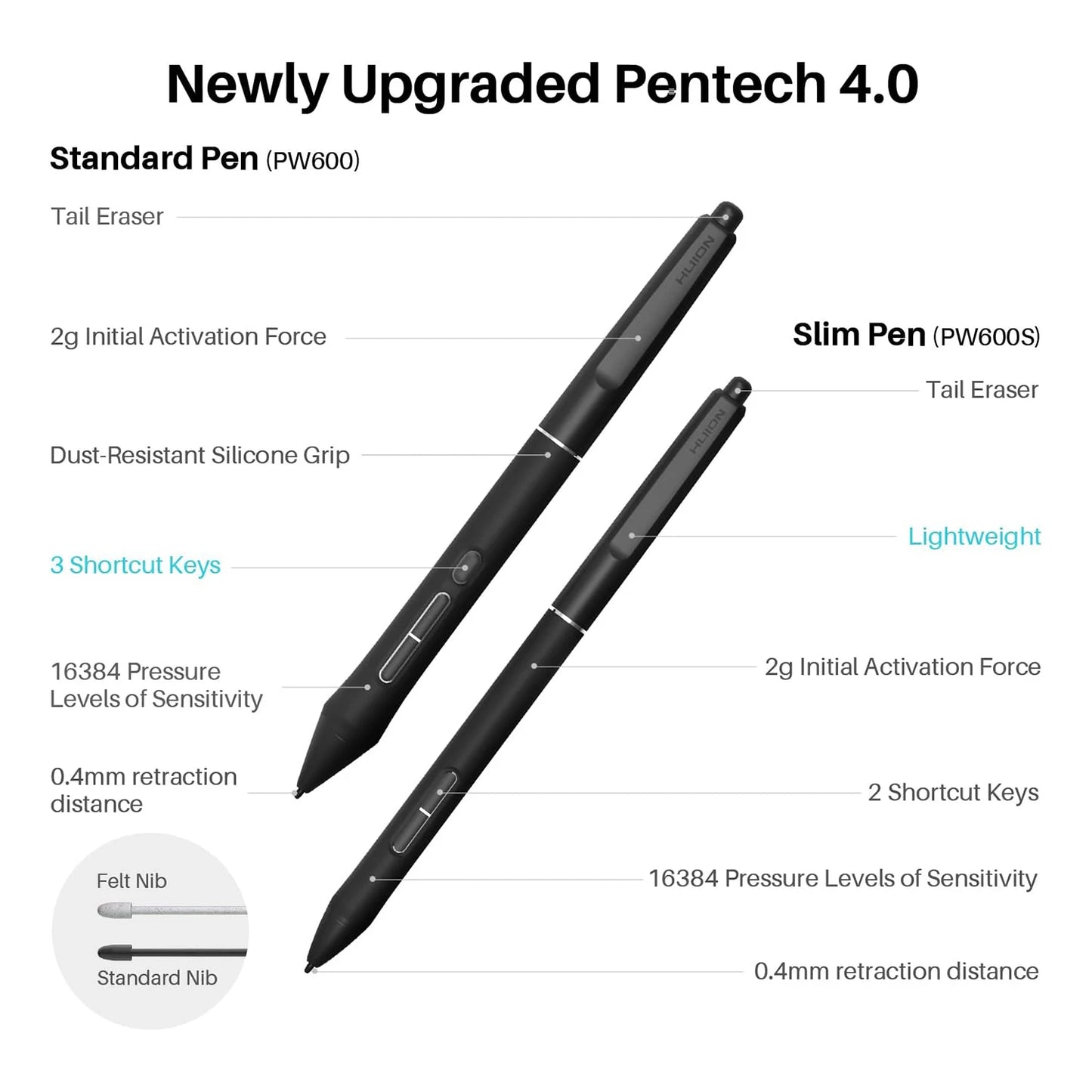 Huion Kamvas Pro 19 4K Touch Graphics Tablet PenTech Stylus