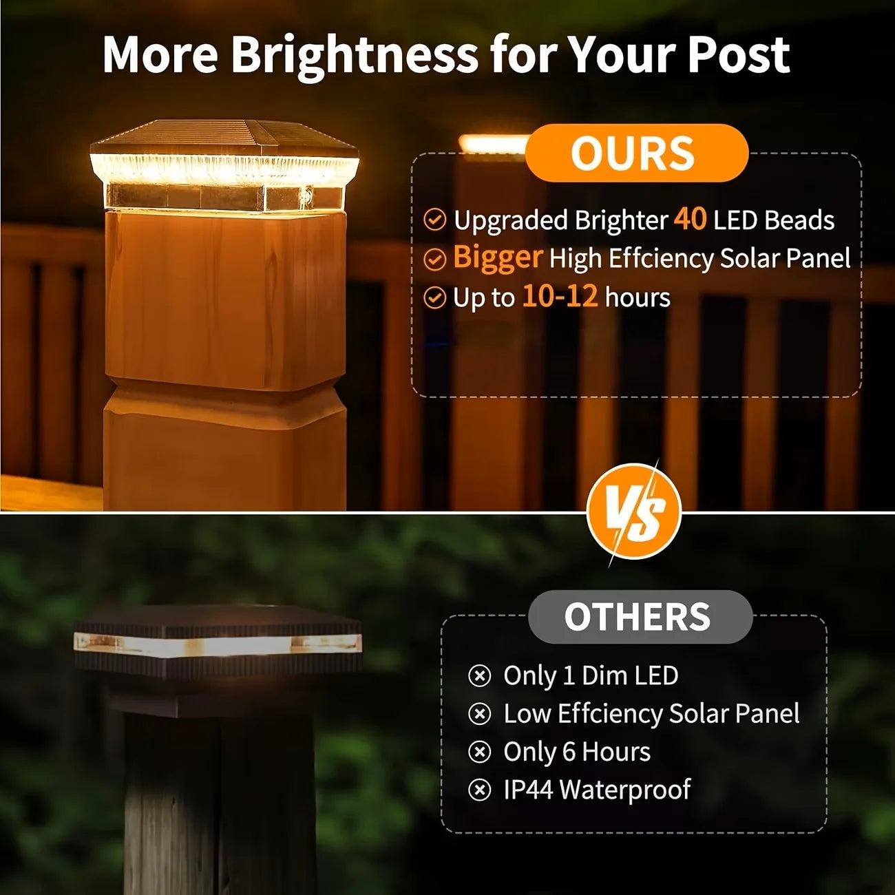 Automatic Solar Post Lights For Outdoor Fence Lighting