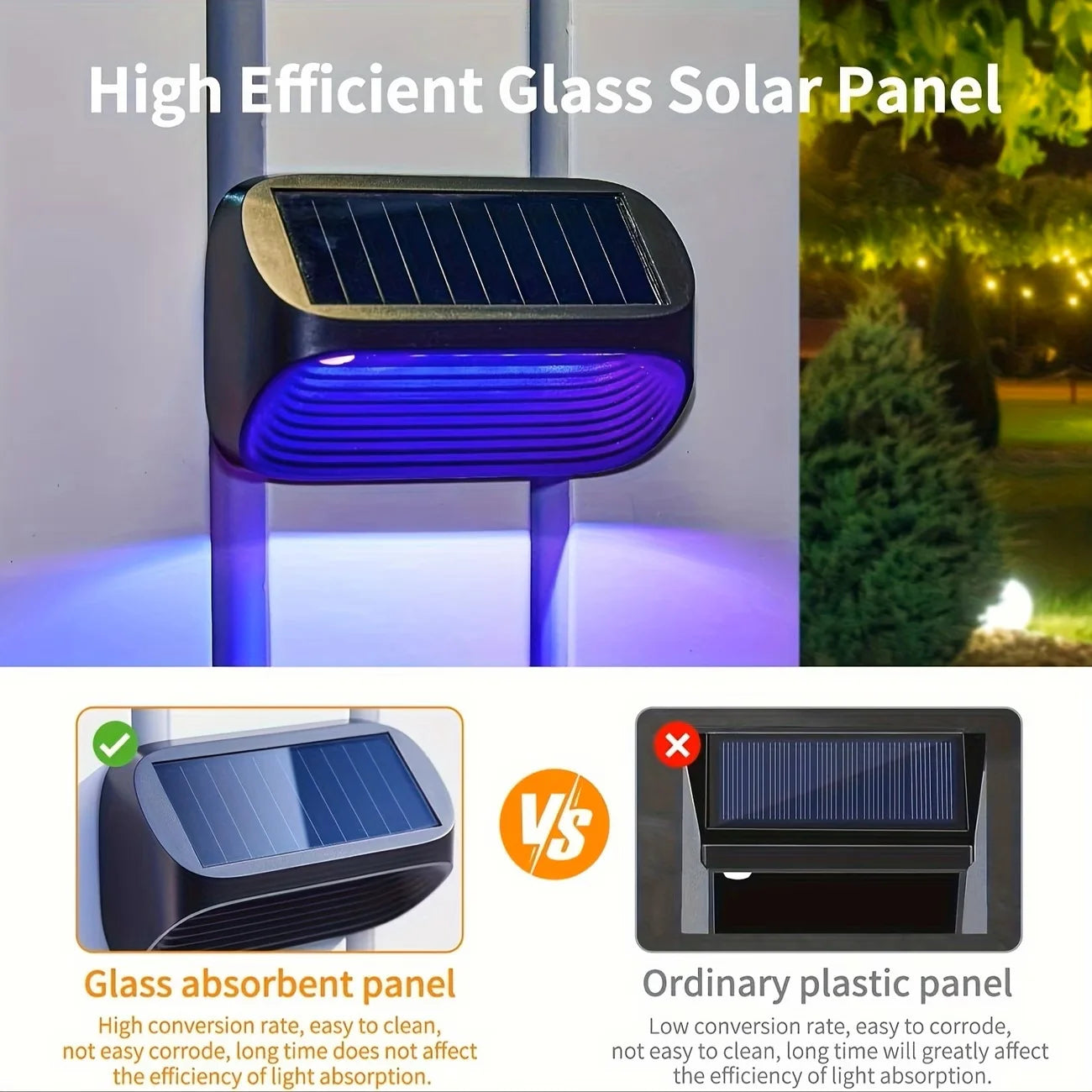 Solar Outdoor Wall Fence Light With Warm White Rgb Led