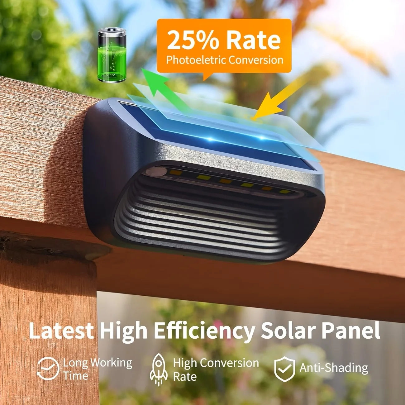 Solar Outdoor Wall Fence Light With Warm White Rgb Led