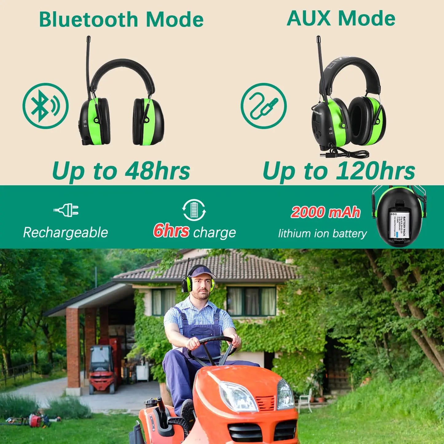 ZOHAN Bluetooth Headphones With Industrial Ear Protection And Noise Reduction