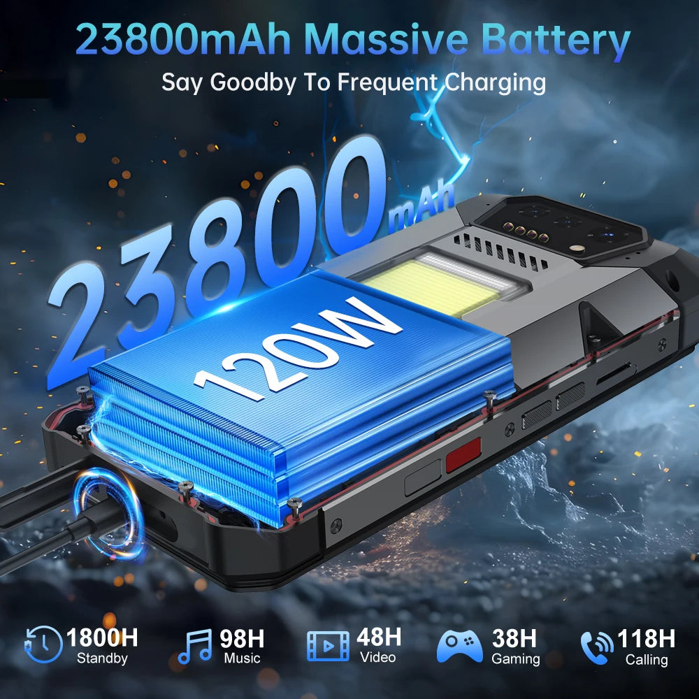 Unihertz Hike 8849 Smartphone With 23800mAh Battery And 120W Fast Charge