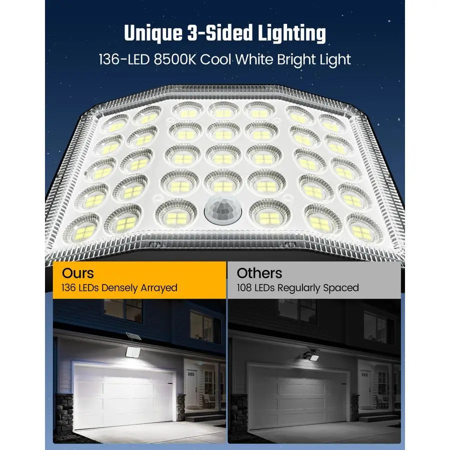 XMSJ Outdoor Solar Dusk to Dawn Floodlight With Remote Control