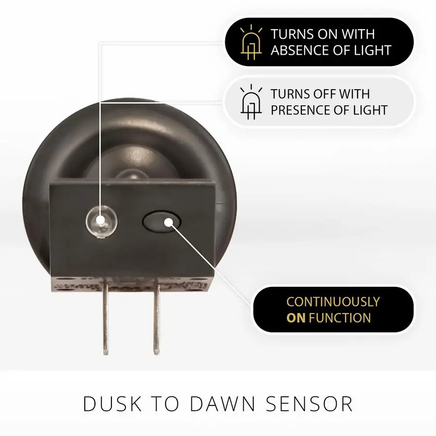 Flameless Candle Nightlight With Dusk to Dawn Sensor Plug LED