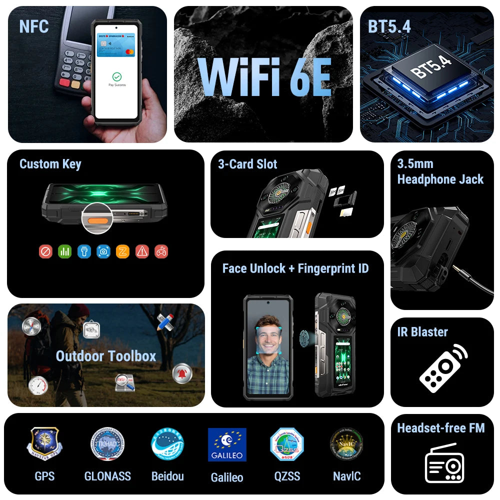 Ulefone Armor 33 Pro 5G Rugged Phone With 25500mAh Battery
