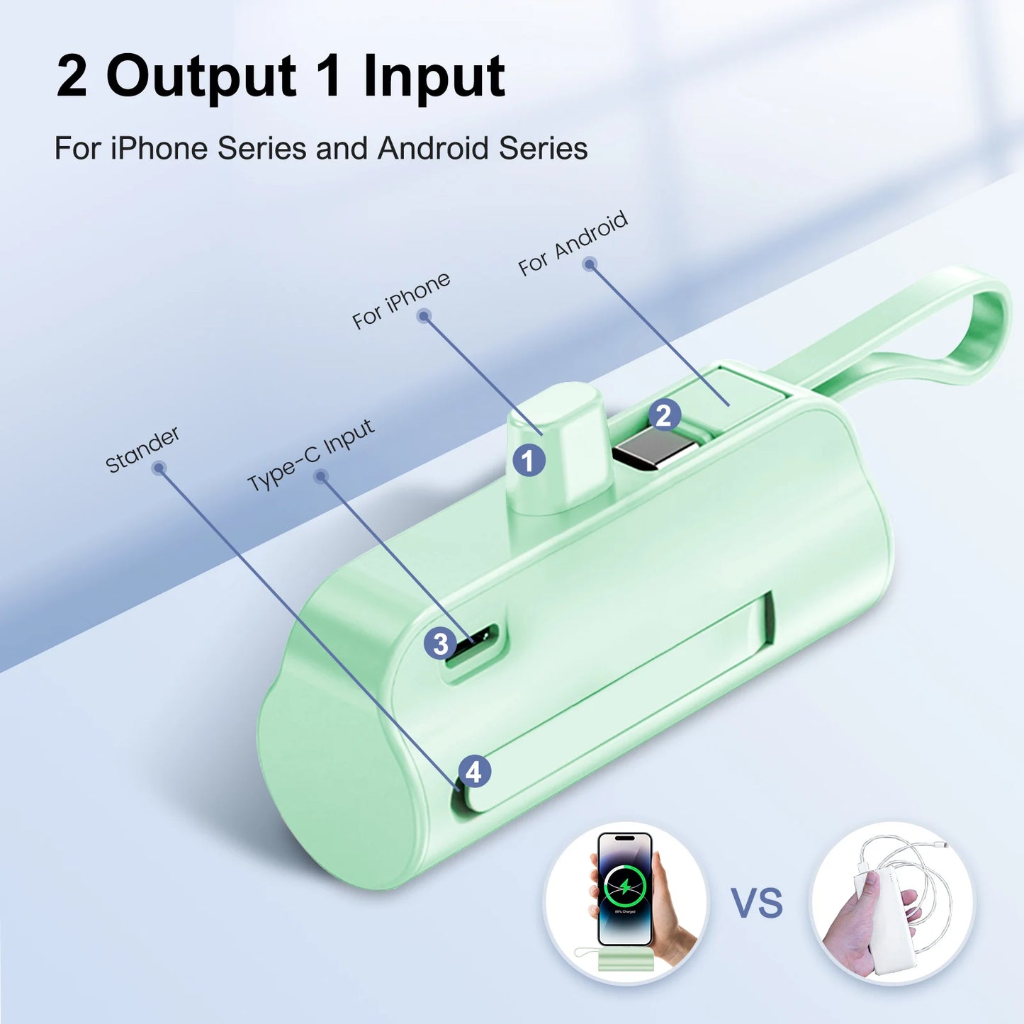 Compact Power Bank 4500mAh Portable Charger With Dual USB C Ports