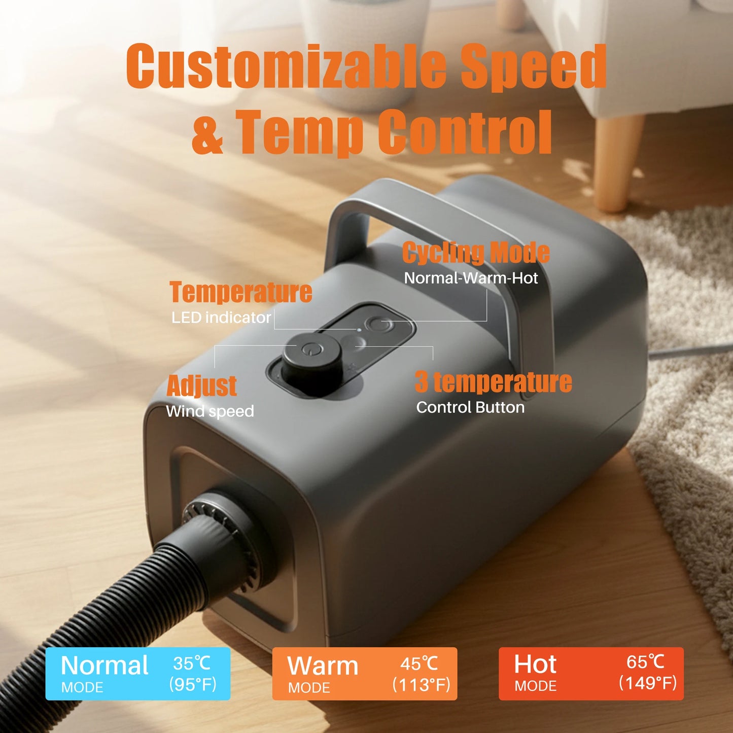 JHK Pet Blow Dryer Grooming Vacuum Kit With Multiple Nozzles