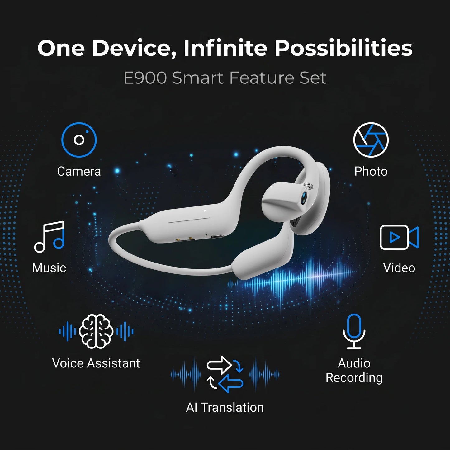 EOENKK AI Camera Headphones With 8MP HD Recording Bluetooth Translation