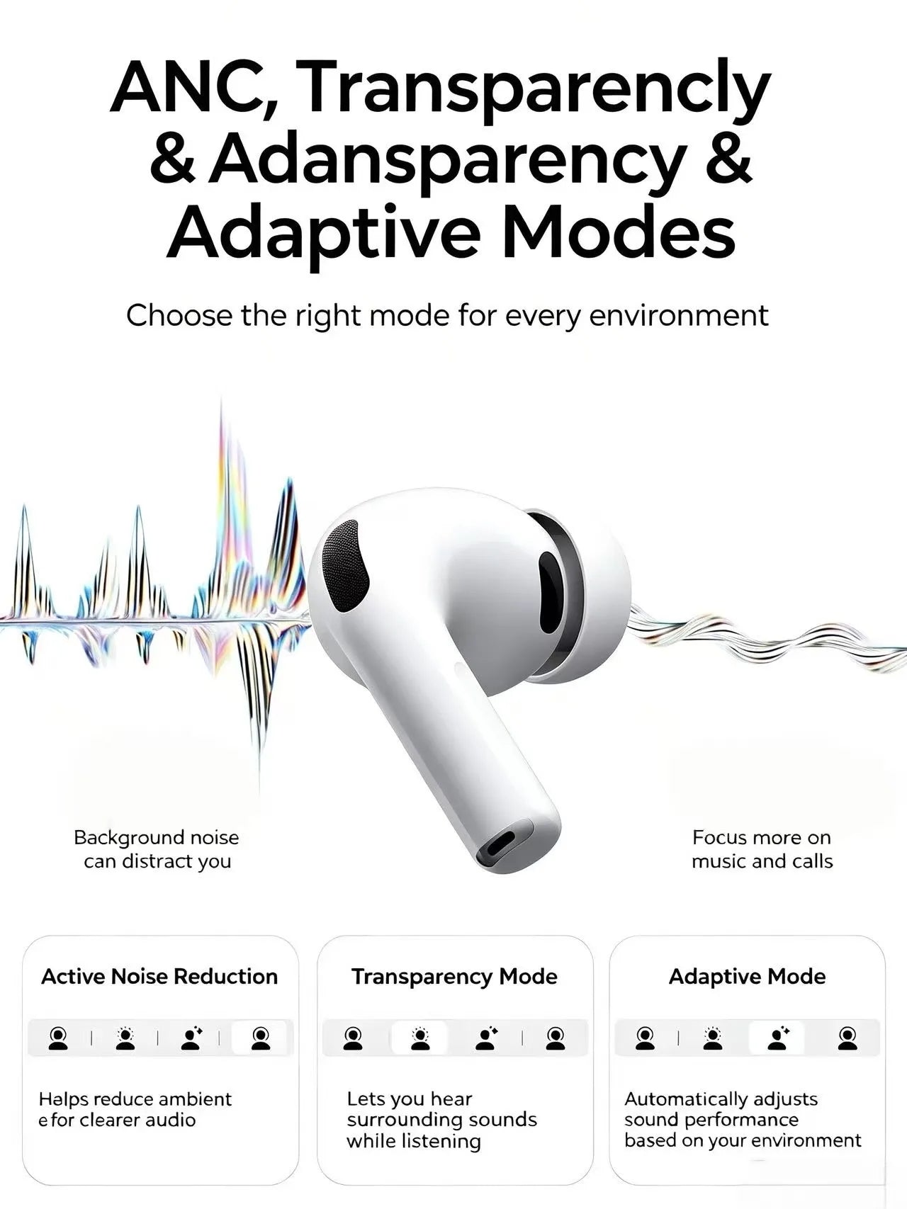 Pro3 Wireless Earbuds ANC Bluetooth Headphones With Heart Rate Monitor