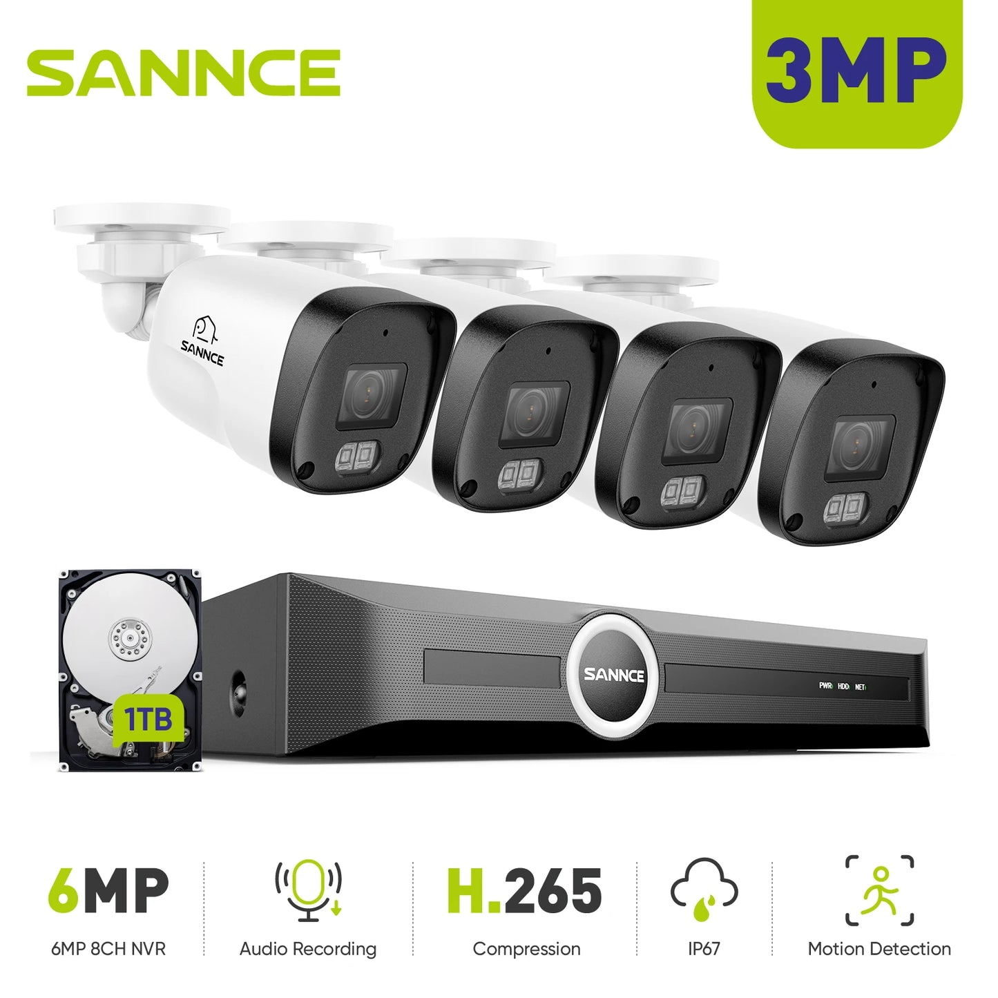 Sannce 8CH 3MP PoE Security Camera System With Smart NVR