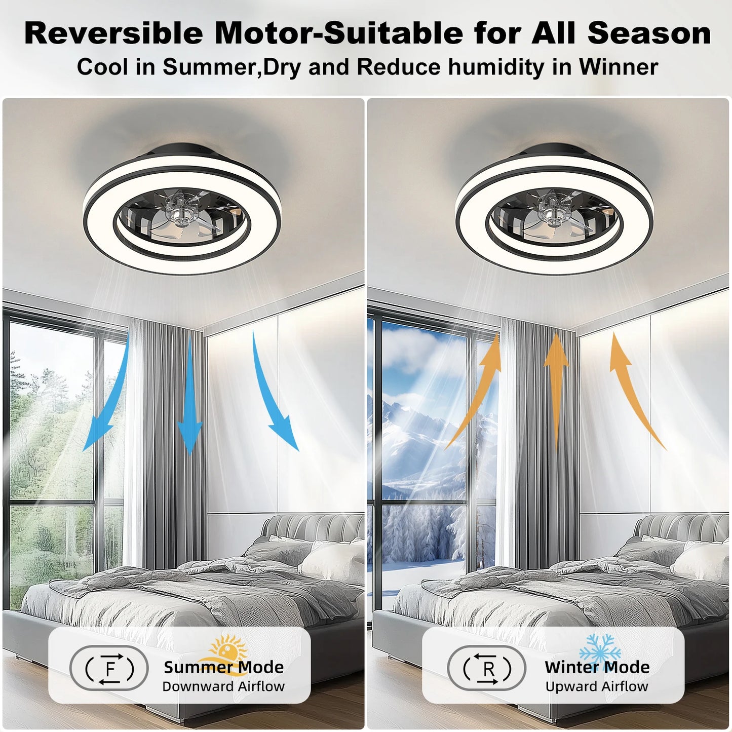 Stanbow Ceiling Fan With Remote Control And Dimmable Light