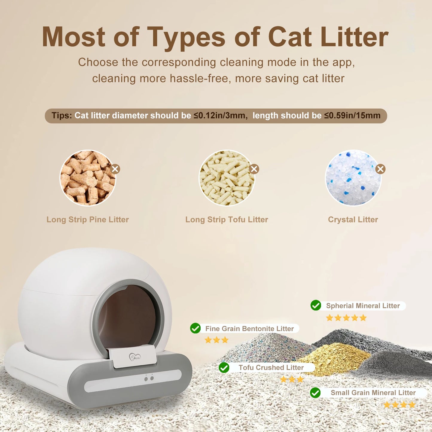 DOEL Smart Self Cleaning Cat Litter Box App Controlled