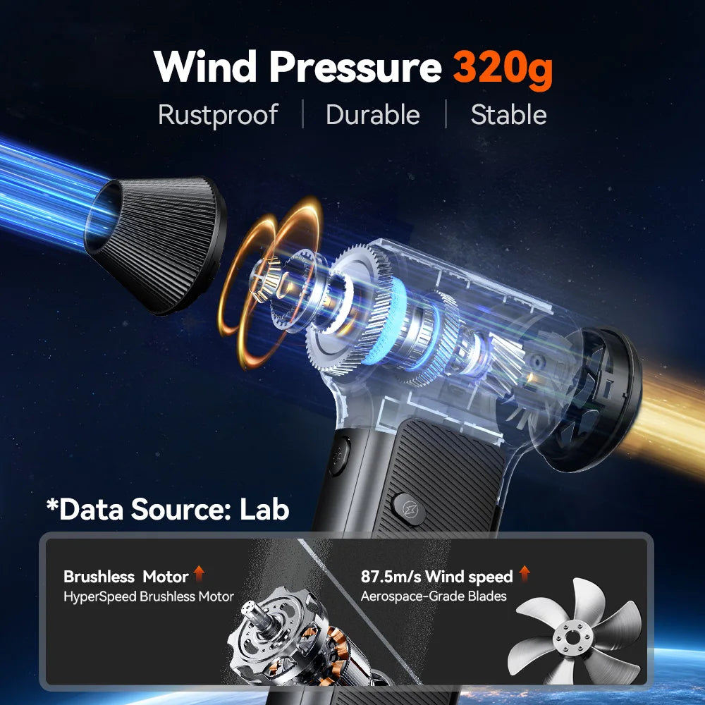 Wolfbox DF200 Wireless Portable Electric Air Blower Fan