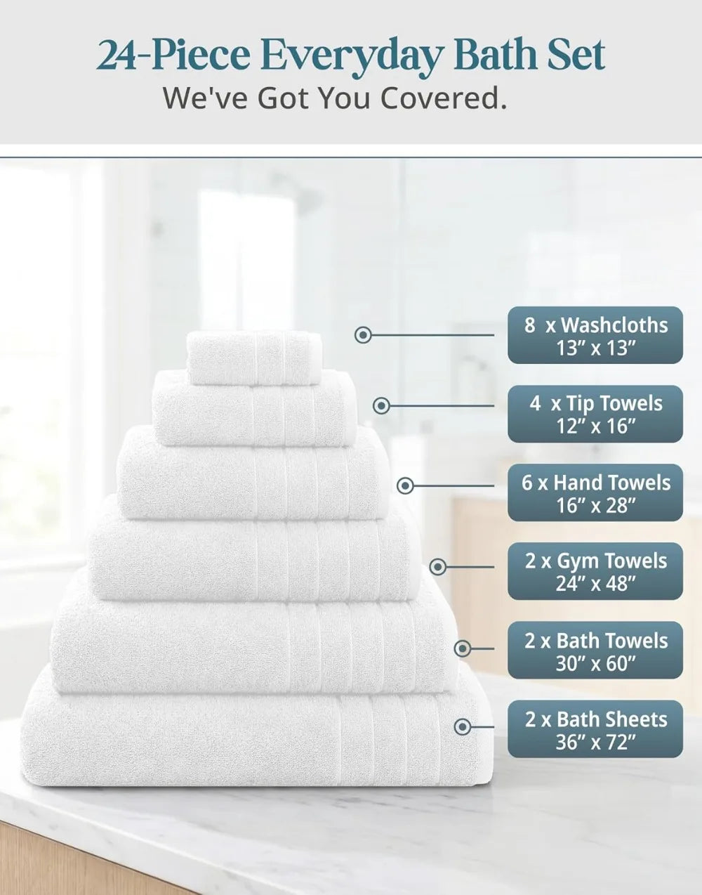 Soft Absorbent 24 Piece Cotton Towel Set For Bathroom