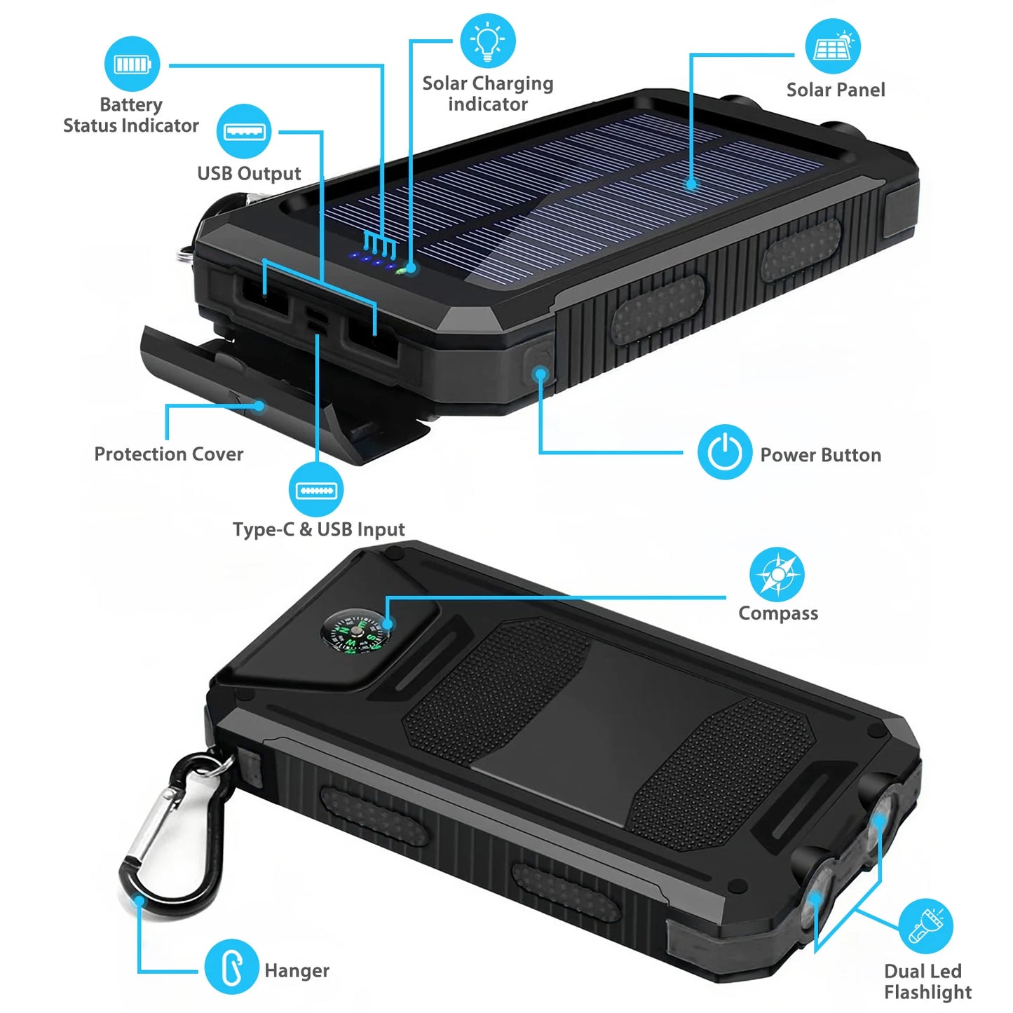30000mAh Solar Power Bank With Dual USB Ports And LED Light For iPhone
