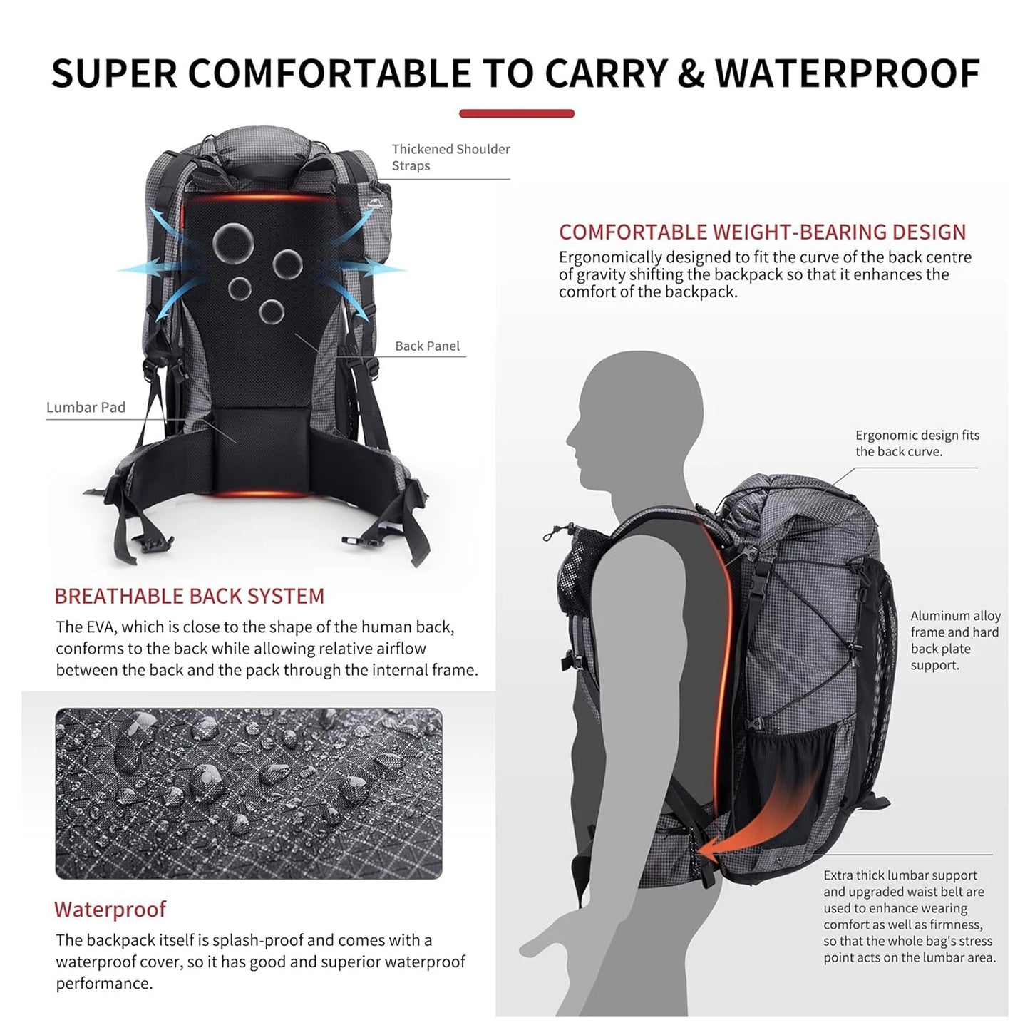 Naturehike All Seasons Waterproof Mountain Backpack With Rain Cover