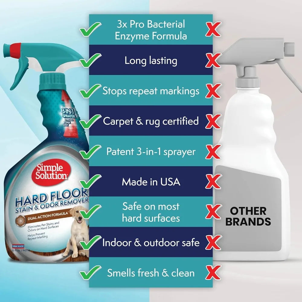 XMSJ Pet Stain And Odor Remover For Hard Floors Enzyme Cleaner