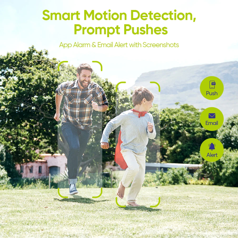 Sannce 8CH 3MP PoE Security Camera System With Smart NVR