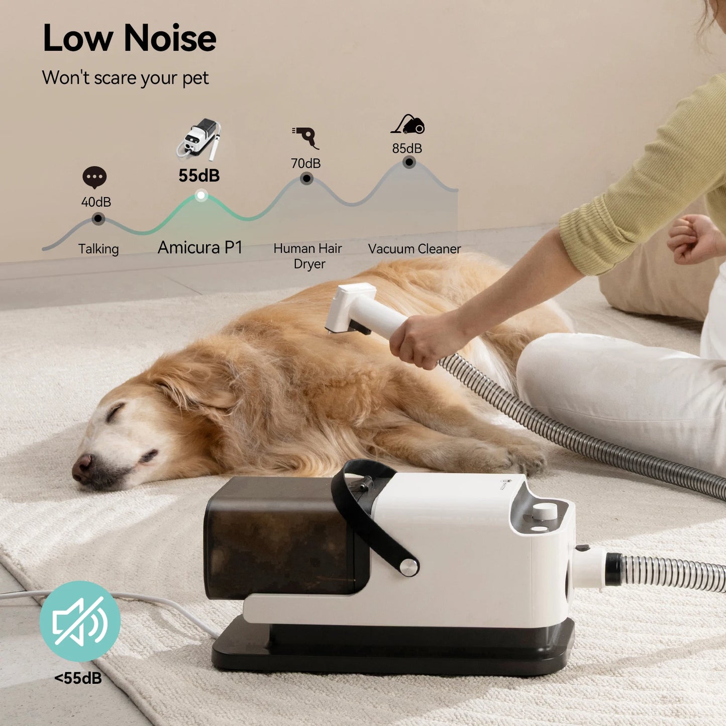 Amicura P1 3-In-1 Vacuum Hair Dryer Pet Grooming Trimmer