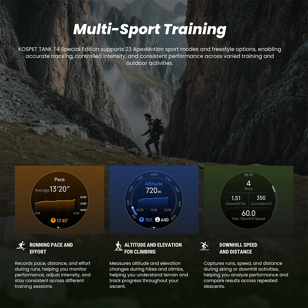 KOSPET Tank T4 GPS Smartwatch For Men 10ATM 180Plus Sports