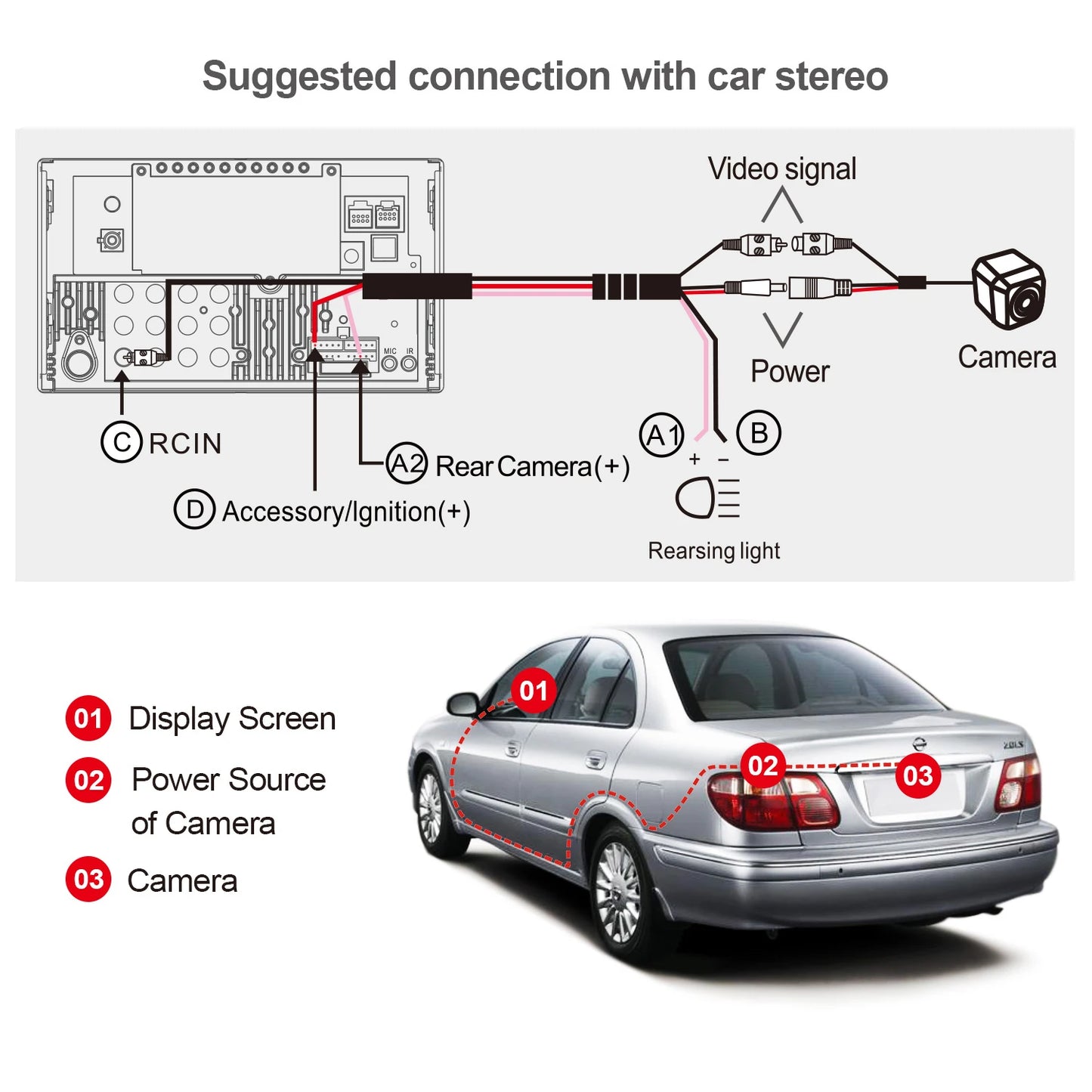 ATOTO 720P Car Dash Cam With Rearview Backup Night Vision