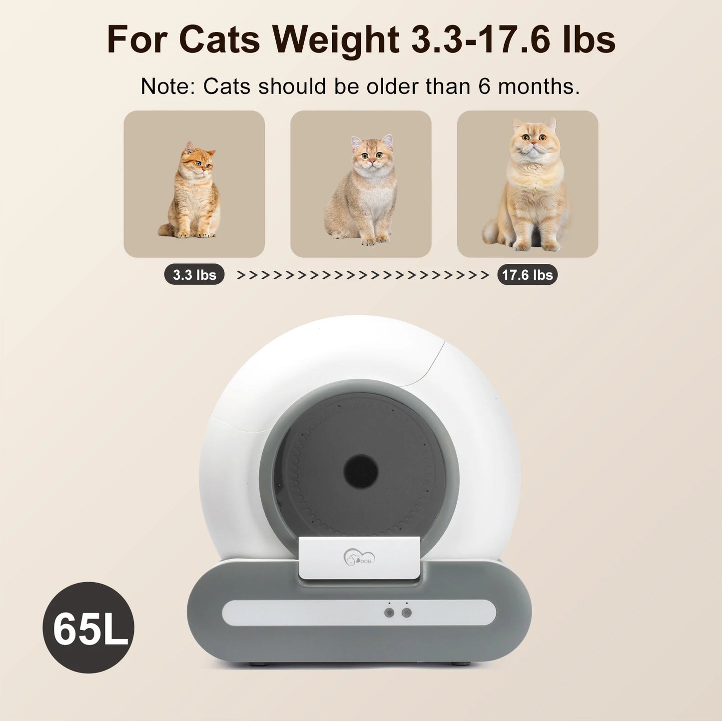 DOEL Smart Self Cleaning Cat Litter Box App Controlled