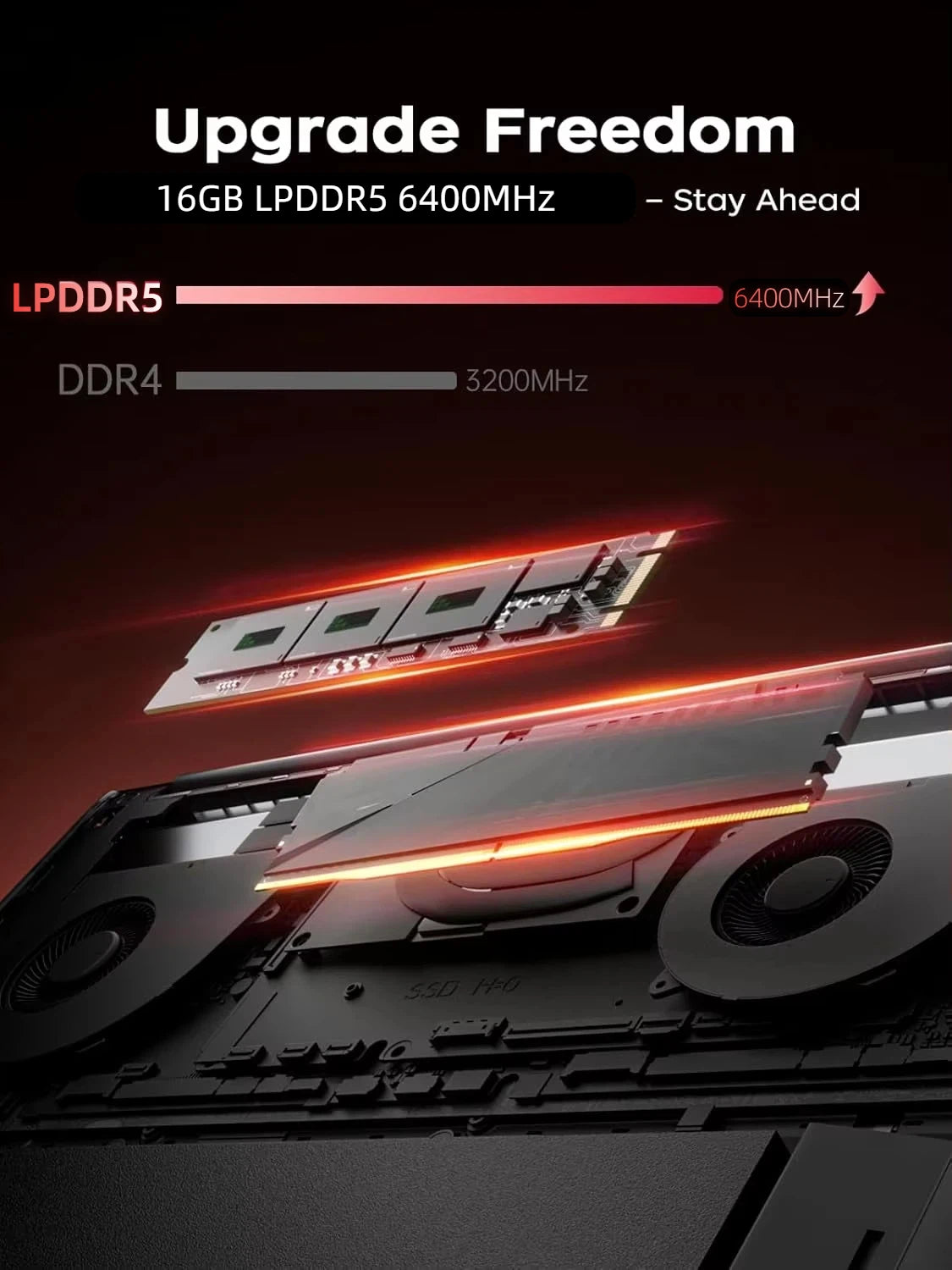 ACEMAGIC Ryzen 9 6900HX Gaming Laptop LPDDR5 16GB RAM