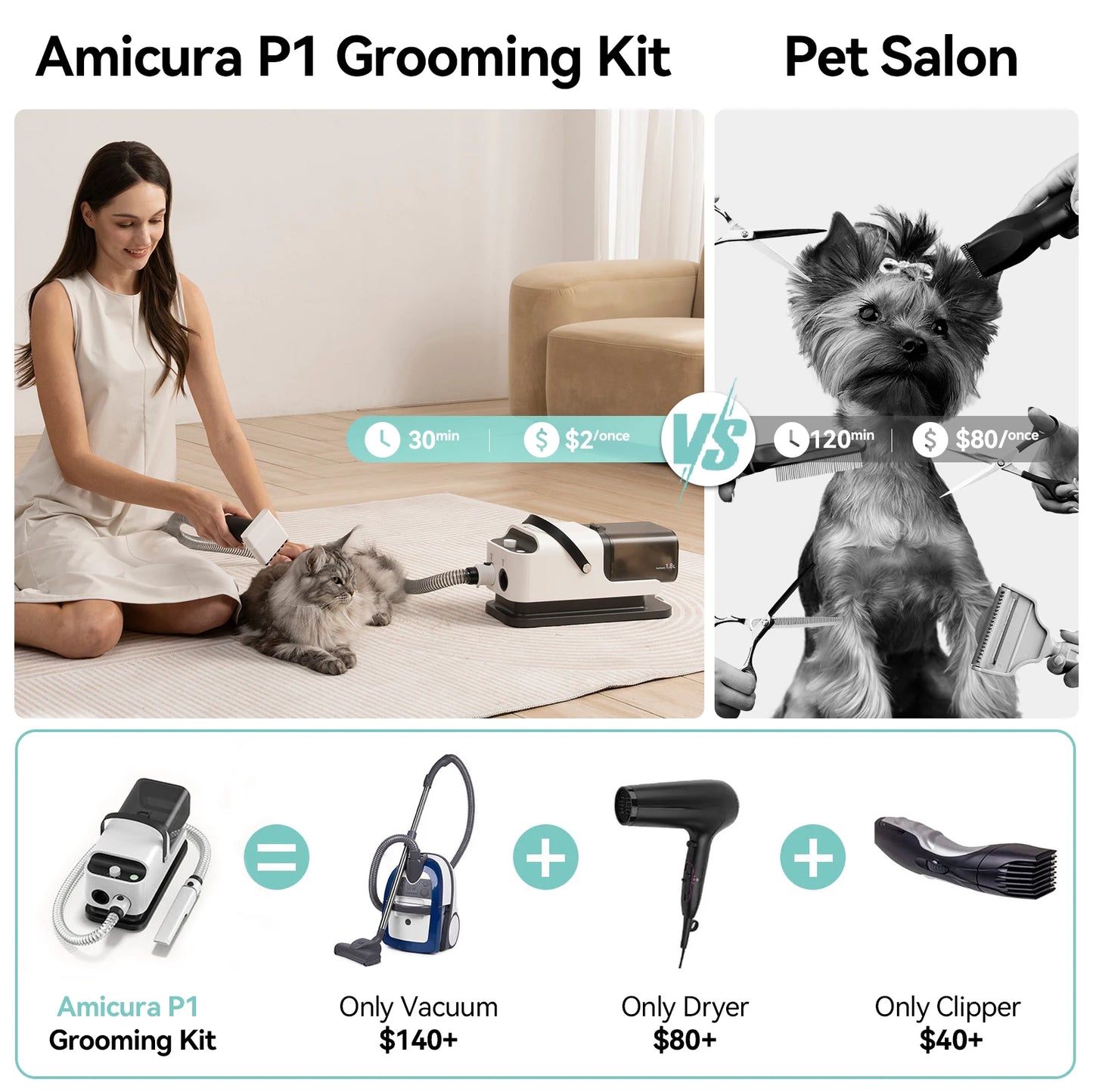 Amicura P1 3-In-1 Vacuum Hair Dryer Pet Grooming Trimmer