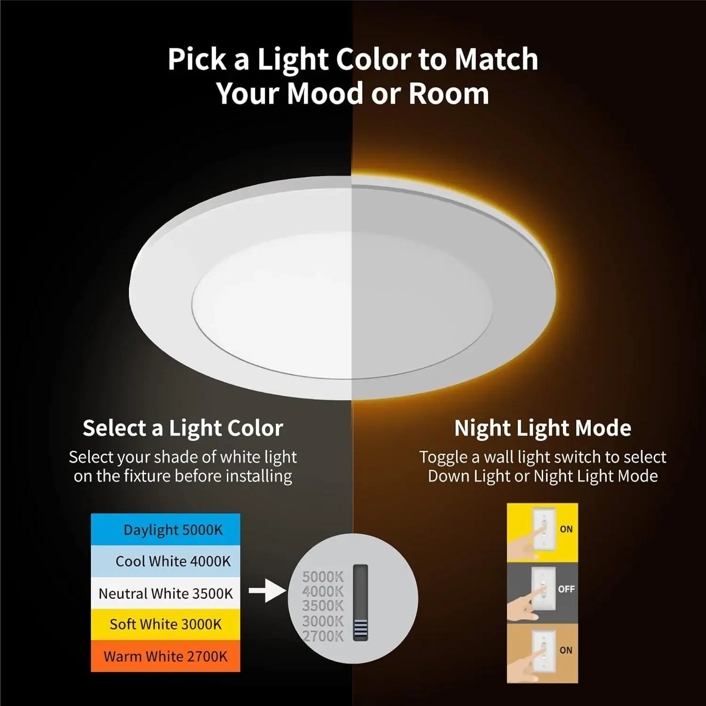 LED Recessed Ceiling Light with Night Light, 5CCT Selectable