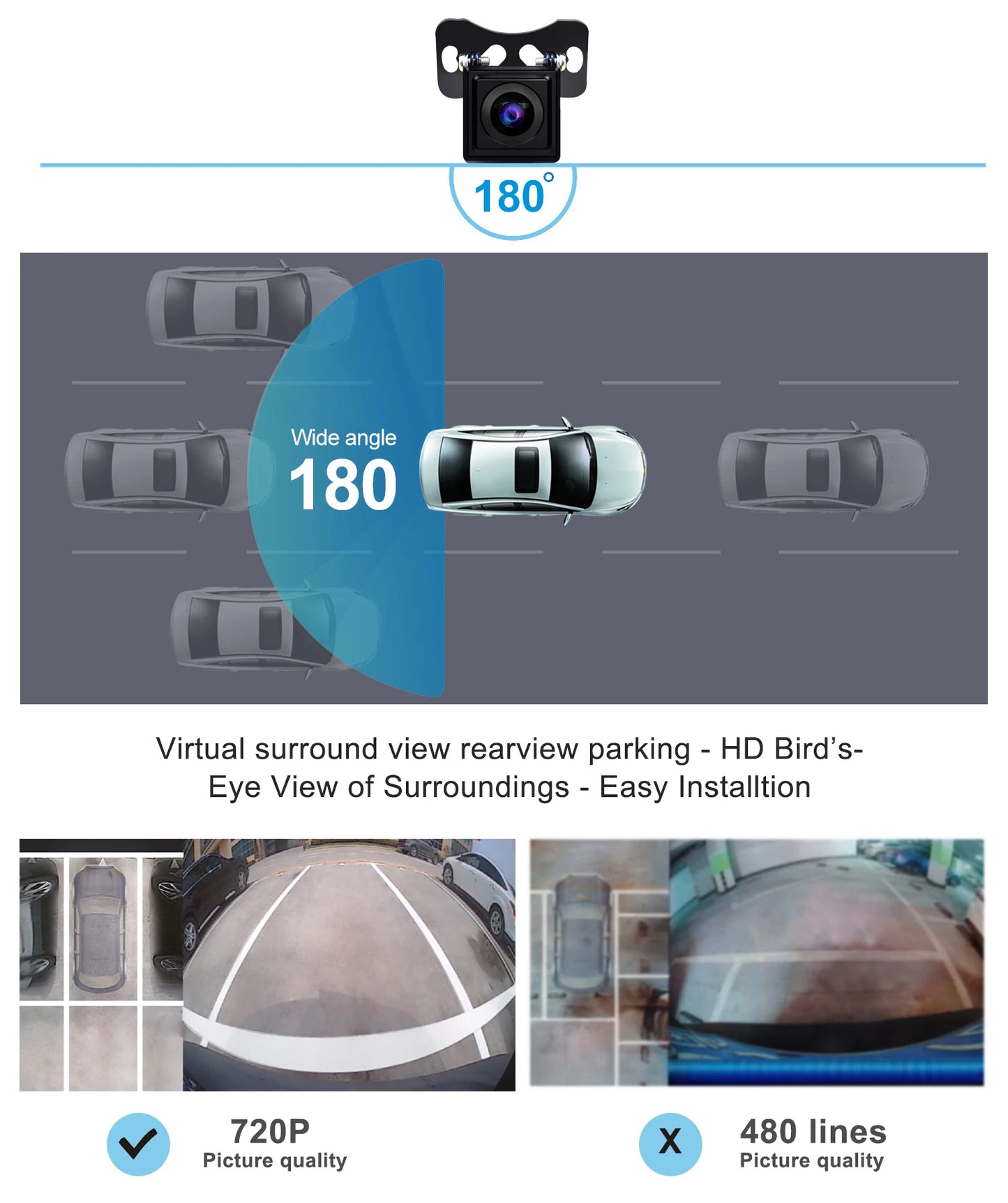 ATOTO 720P Car Dash Cam With Rearview Backup Night Vision