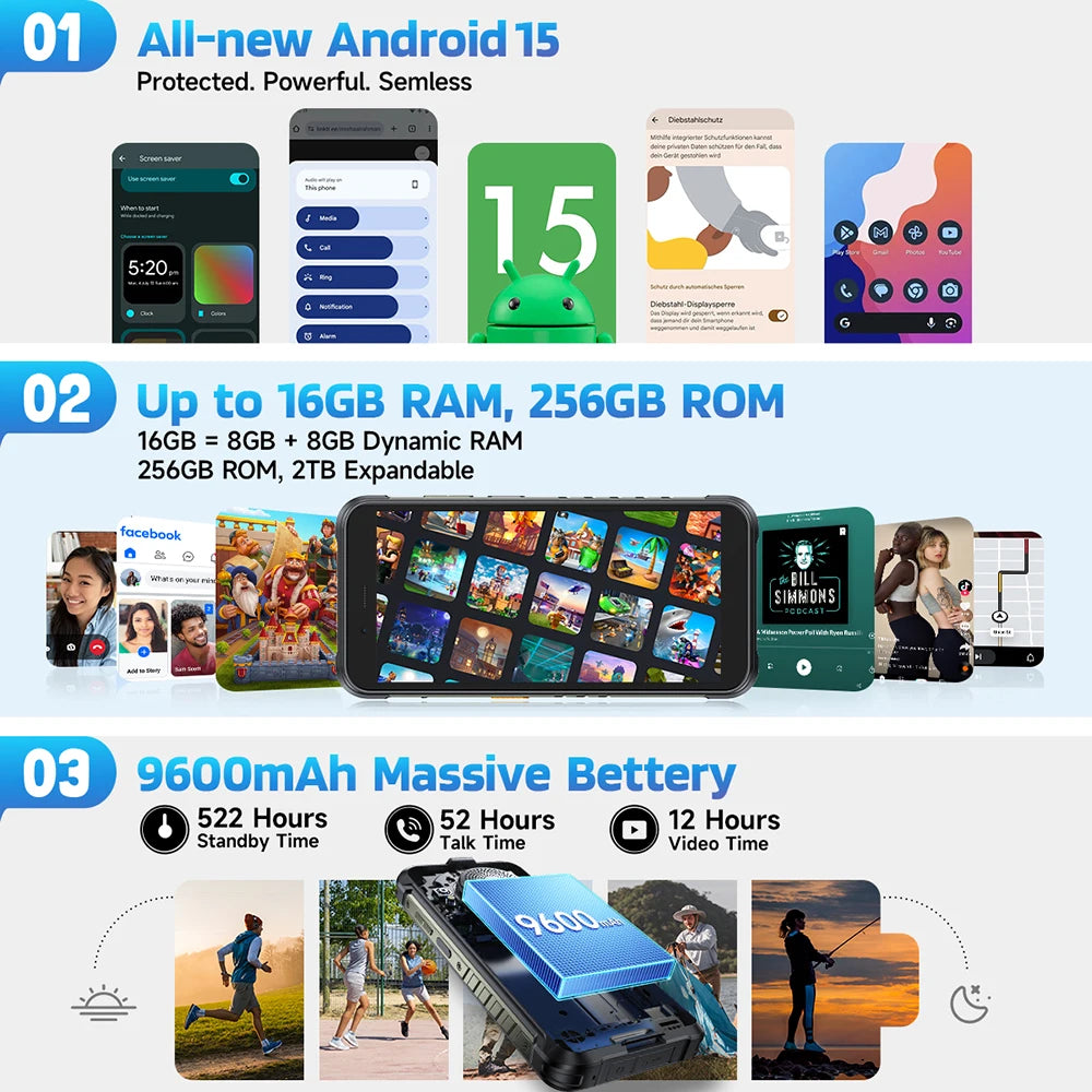Ulefone RugKing Rugged Phone Android 15 Waterproof 9600mAh NFC