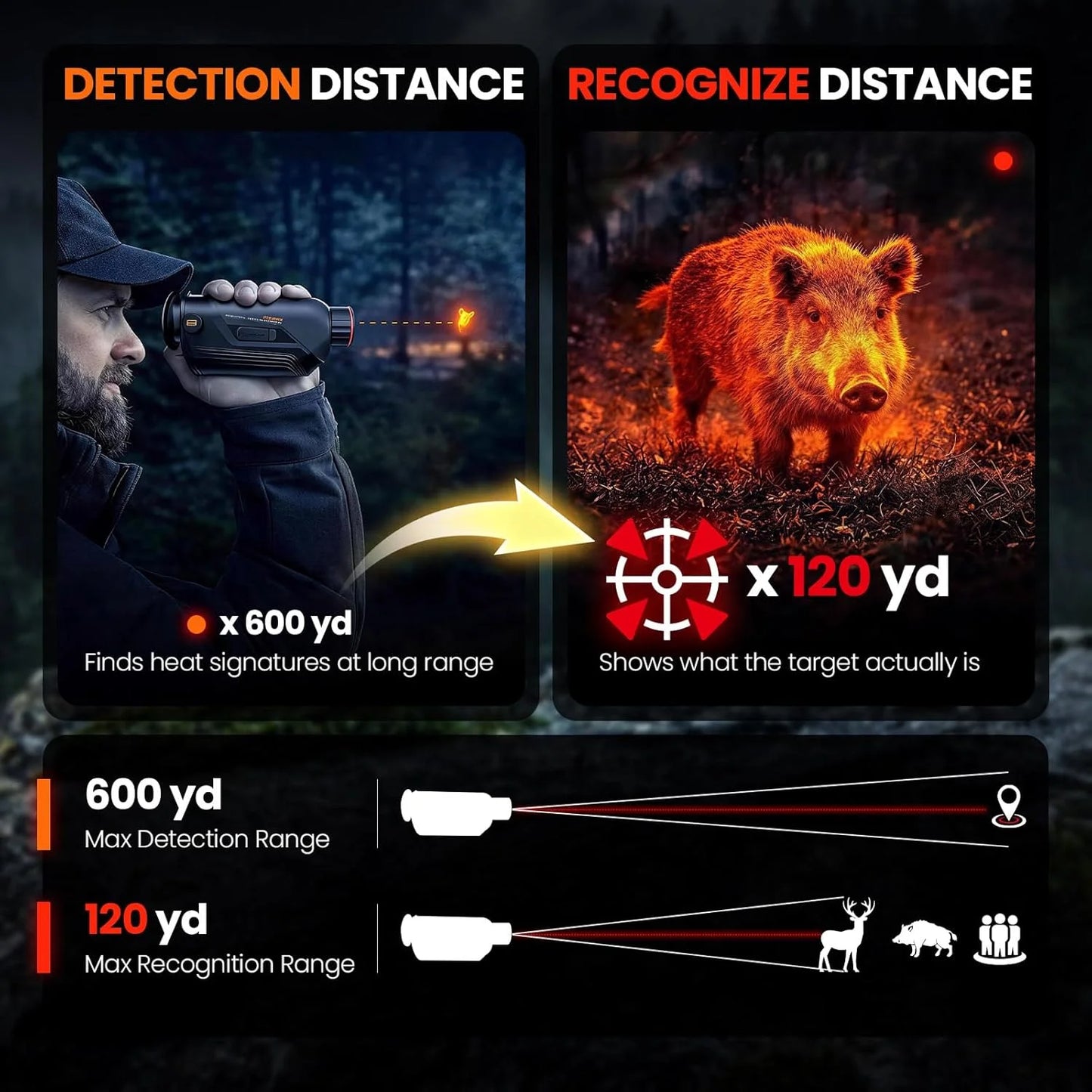 GOYOJO G210 G215 Thermal Monocular 256x192 Imaging Camera