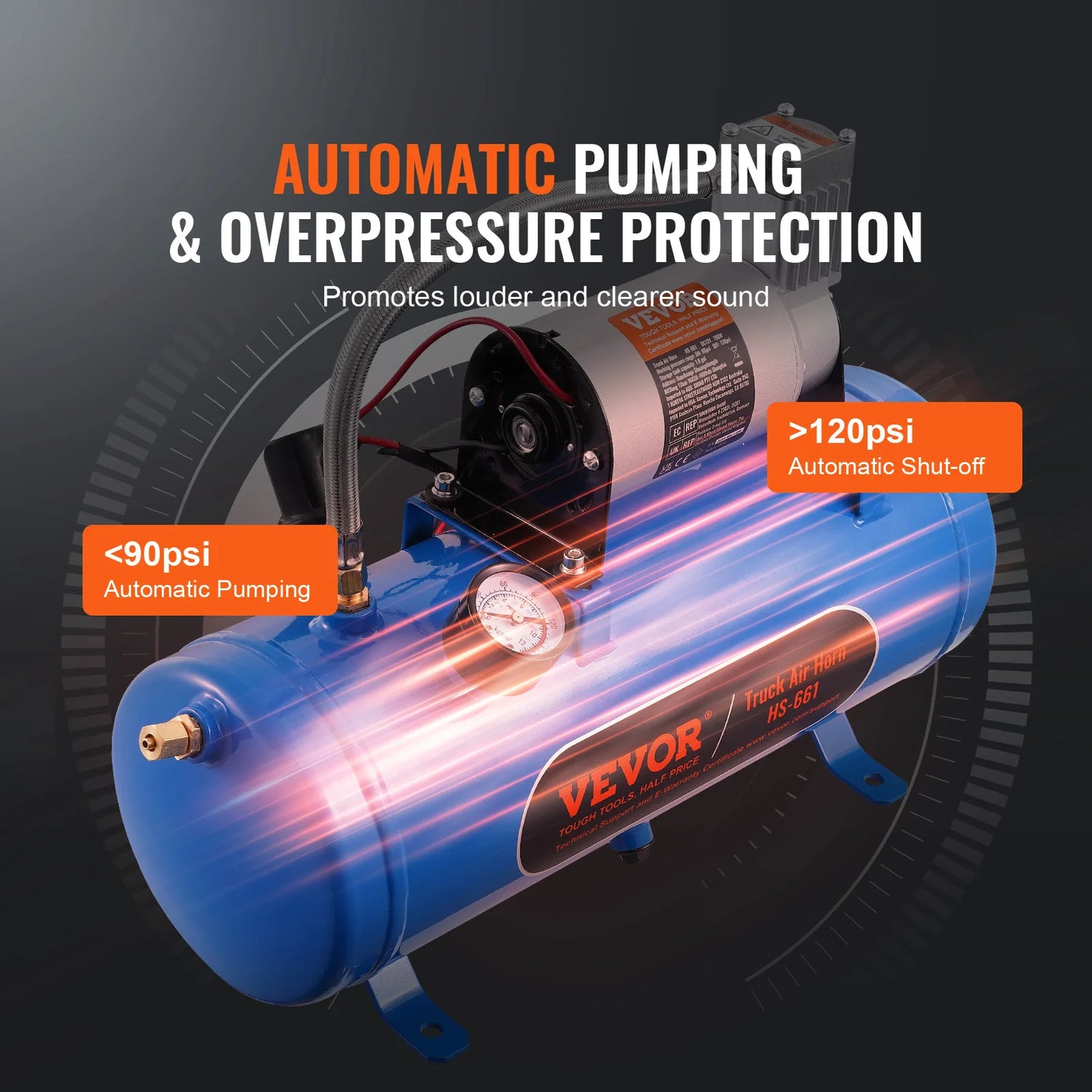 VEVOR 12V Onboard Air Compressor For Train Horns And Tires