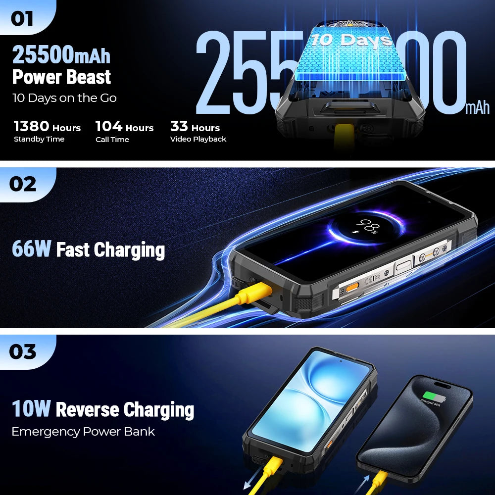 Ulefone Armor 33 Pro 5G Rugged Phone 512GB ROM 25500mAh