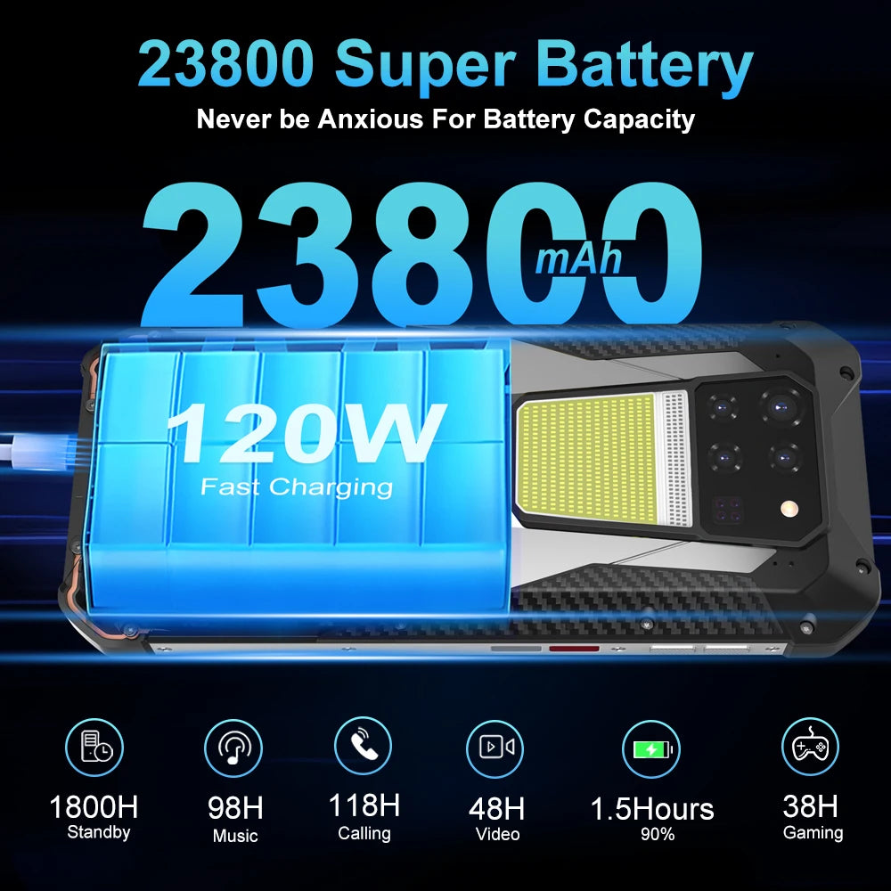 8849 Tank 3 Rugged Smartphone With 23800mAh Battery 120W Charging