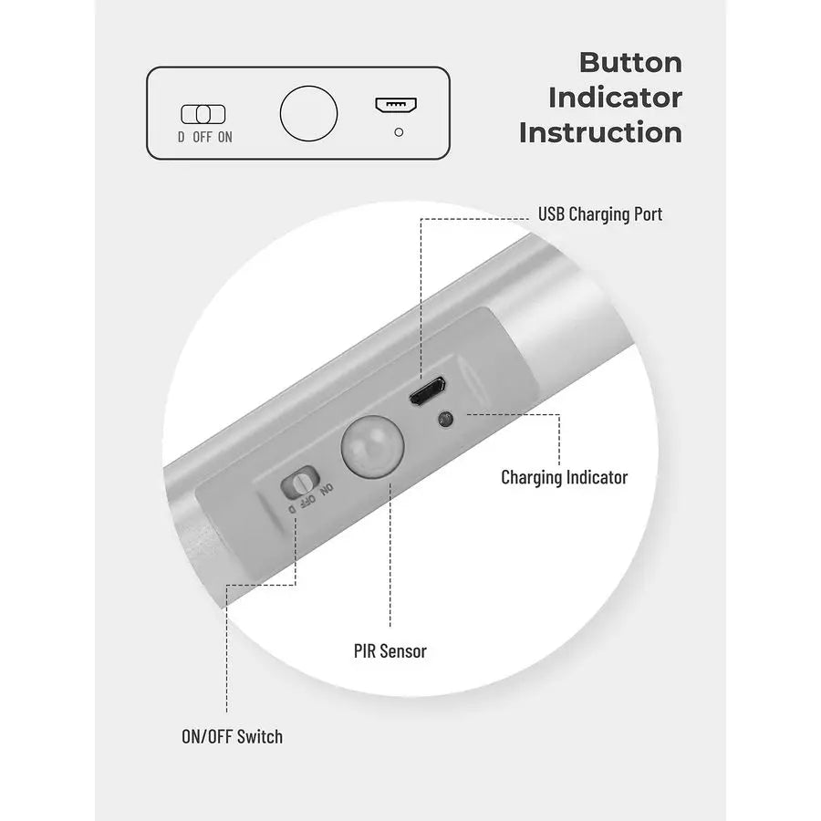 Two Pack LED Motion Sensor Closet Lights With Eye Protection
