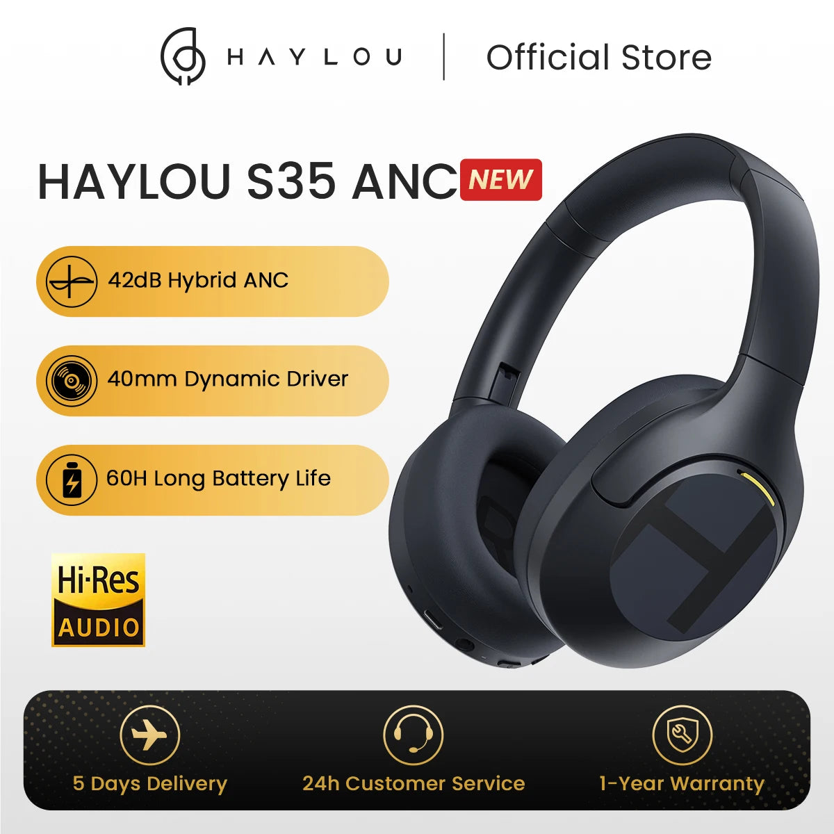 Haylou S35 Bluetooth ANC Wireless Headphones With 60 Hour Playtime