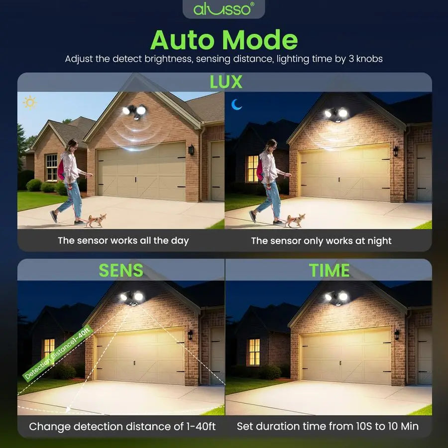 XMSJ Motion Sensor Flood Lights 30W 3-Mode Dusk To Dawn