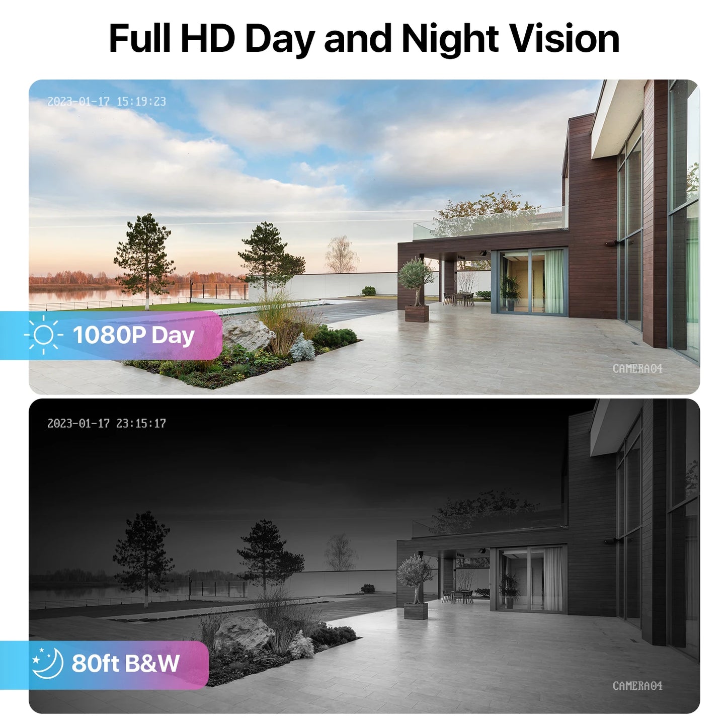 Zosi 8ch 1080p Security Camera System With AI Detection Dvr
