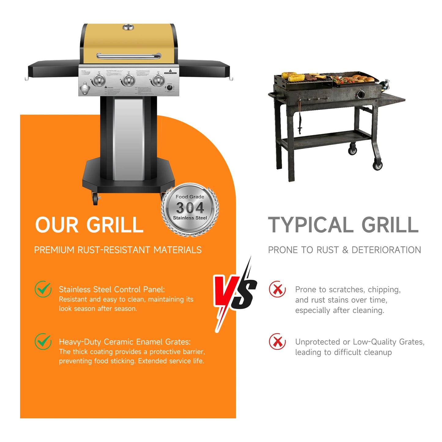 Propane 3 Burner Gas Grill With Warming Rack And Wheels