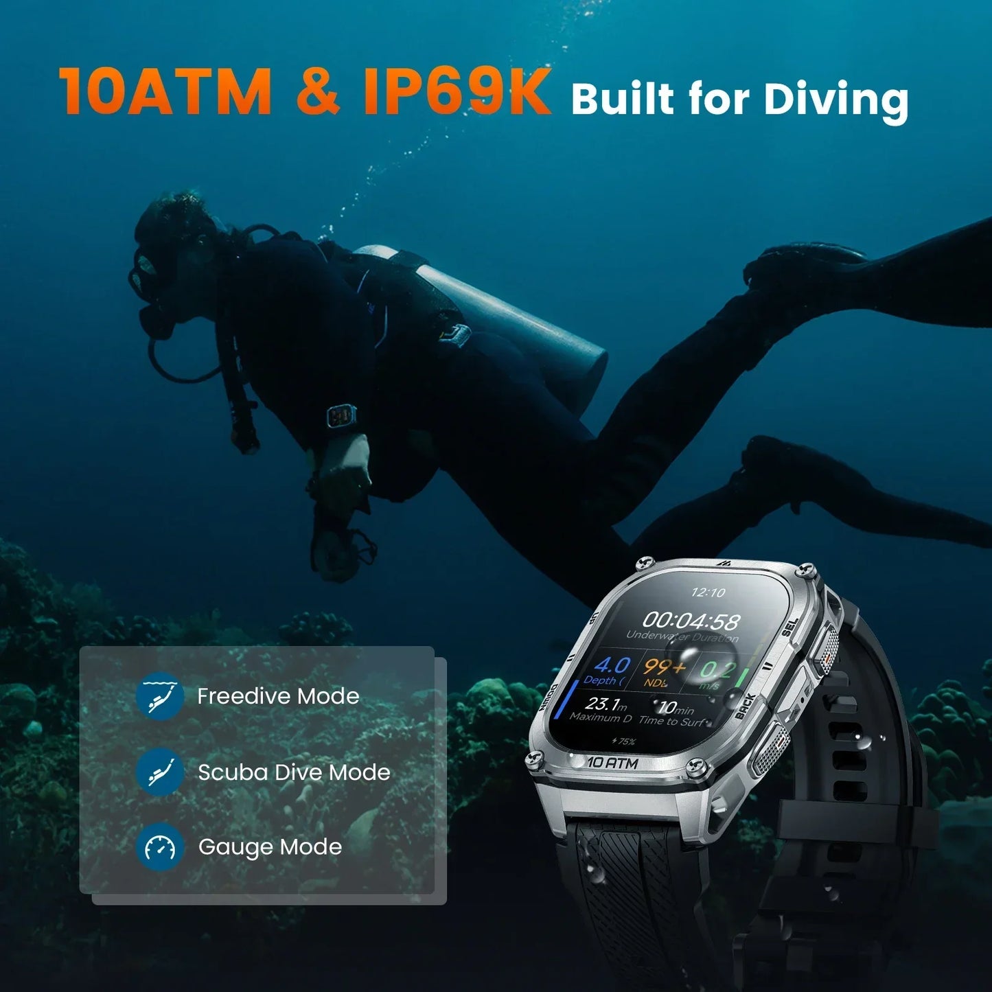 KOSPET Tank M4 Smartwatch Stainless Steel GPS Offline Maps 10ATM