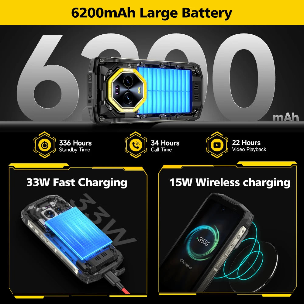 Ulefone Rugged Armor Mini 20 Pro 5G Android 14 Smartphone
