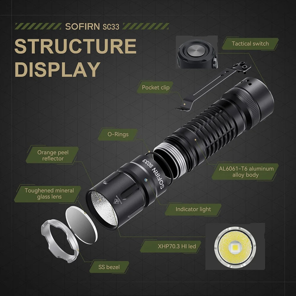 Sofirn SC33 XHP70.3 HI LED Tactical Flashlight 5200LM Rechargeable