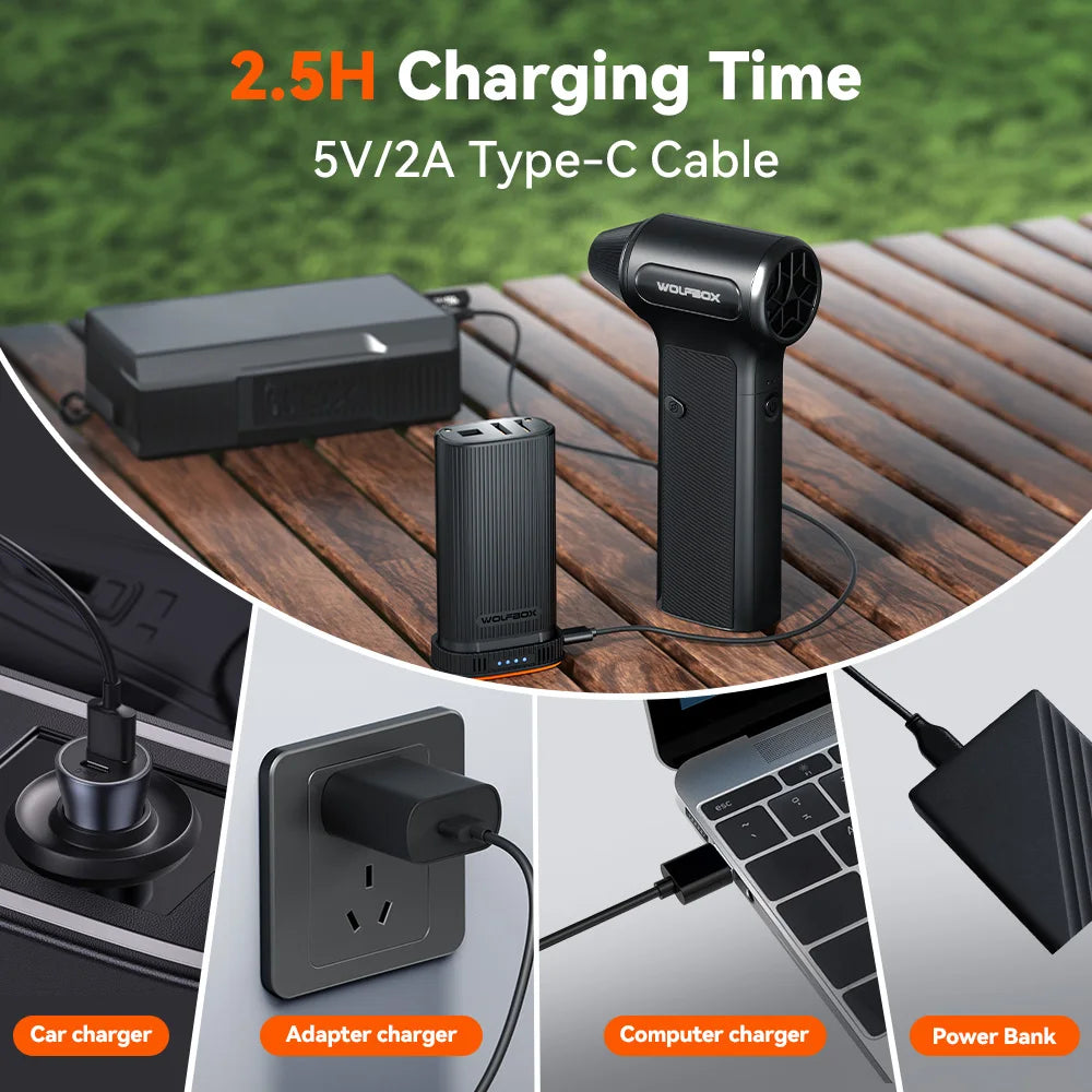 Wolfbox DF200 Wireless Portable Electric Air Blower Fan