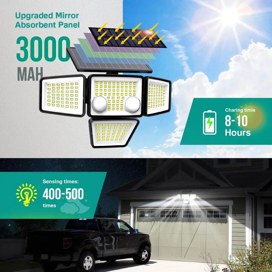 XMSJ Outdoor Flood Lights IP65 Waterproof 3000LM 188LED Motion Sensor 4 Head