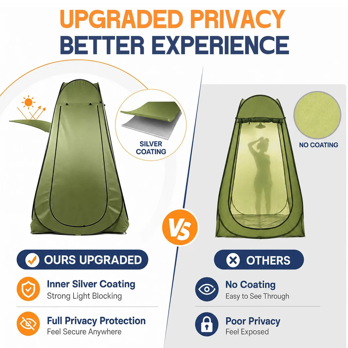 Instant Pop Up Waterproof Privacy Changing Tent For Camping