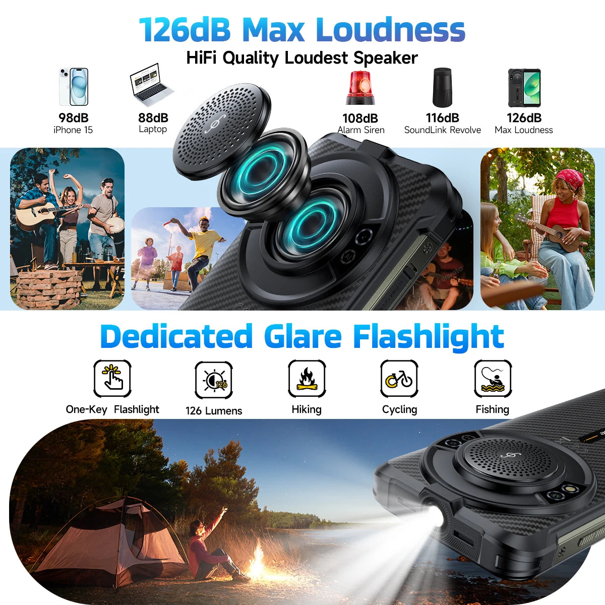 Ulefone RugKing Rugged Phone Android 15 Waterproof 9600mAh NFC