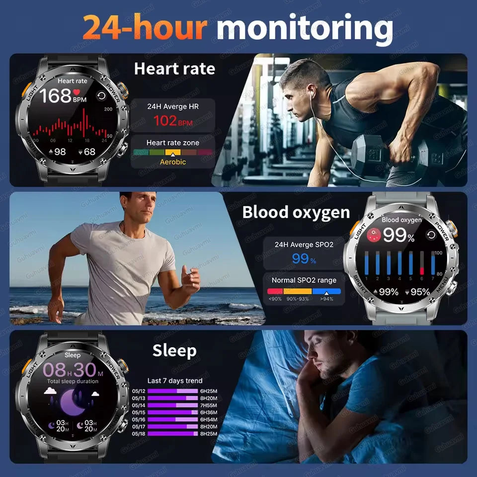 Outdoor Mens Smart Watch IP68 Waterproof Heart Rate Blood Oxygen