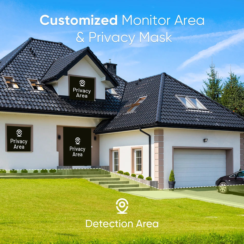 Sannce 8CH 3MP PoE Security Camera System With Smart NVR
